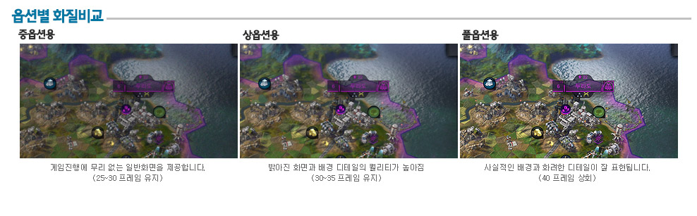 문명 PC 옵션별 화질비교