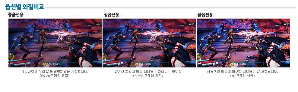 보더랜드PC 옵션별 화질비교