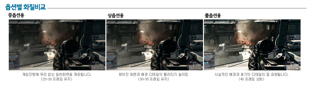 베틀필드PC 옵션별 화질비교