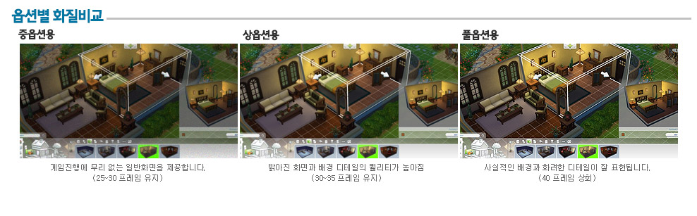 심즈 PC 옵션별 화질비교